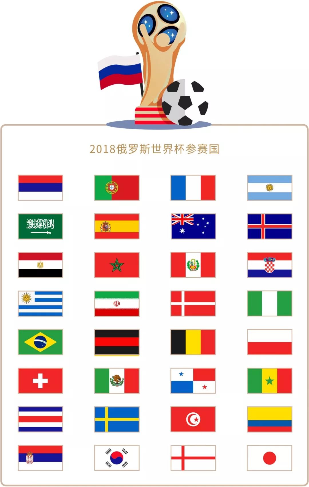 极影