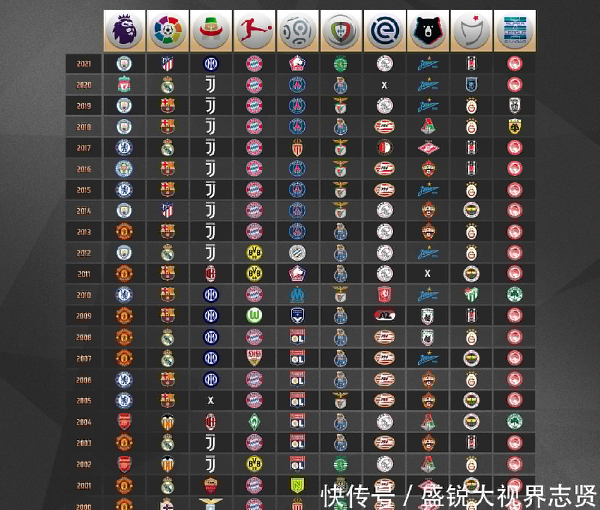 本文将从